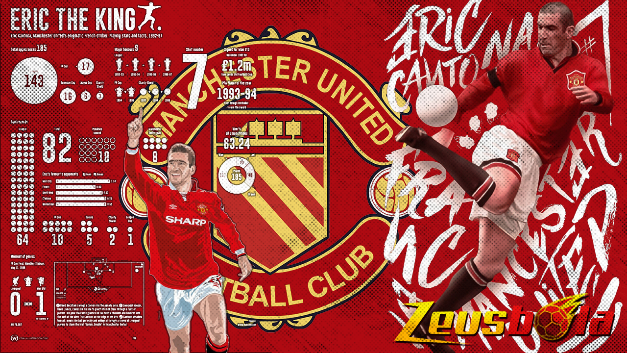 Eric Cantona Ketika Kejeniusan Bertemu Amarah, Kisah Raja Old Trafford Sang Legenda Manchester United