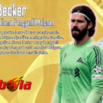 AC Milan Siap Bajak Kiper Liverpool, Alisson Becker Jadi Target Utama Pengganti Maignan